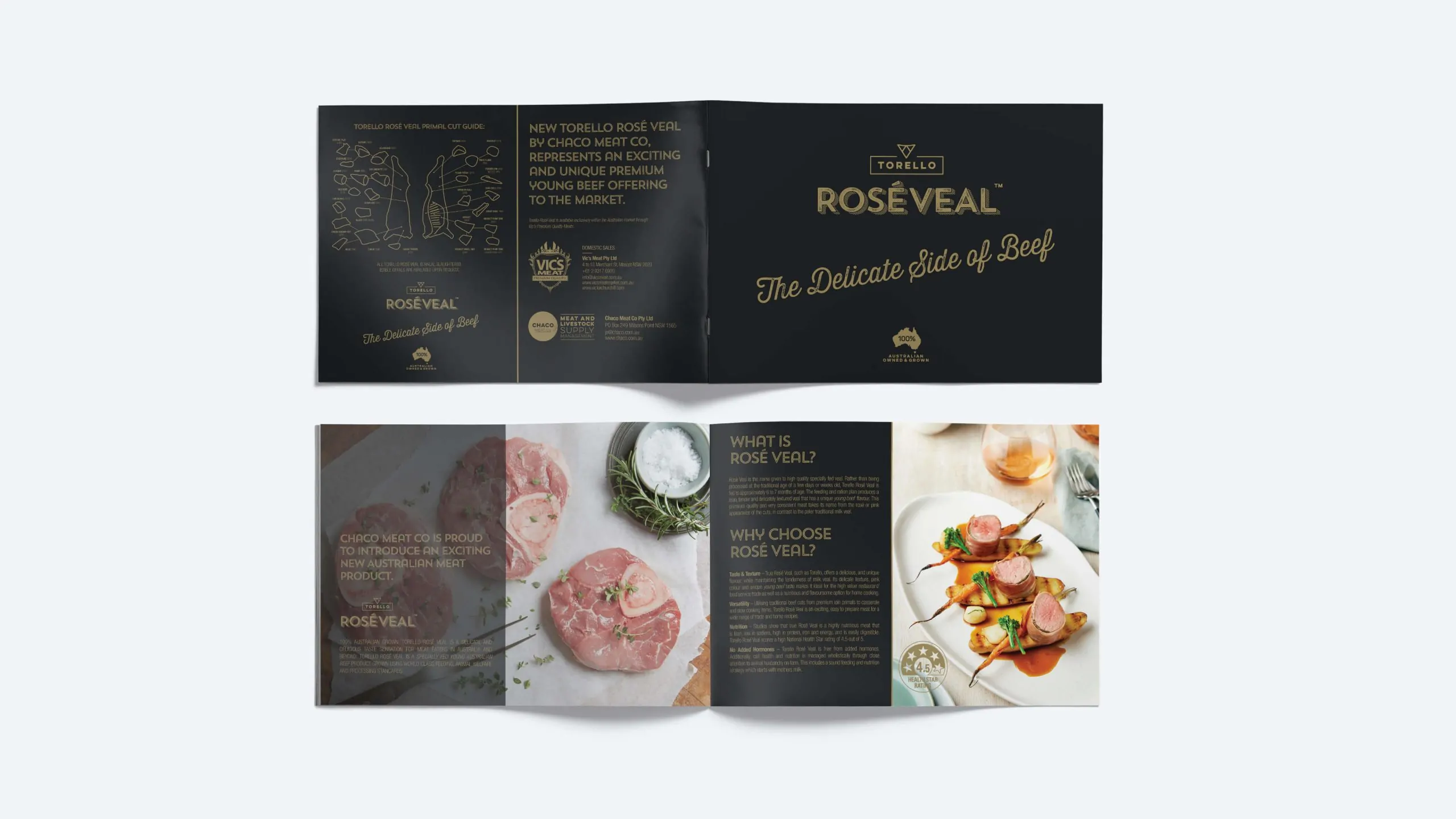 Brochure showcasing Torello Rosé Veal with images of veal cuts, plated dishes, and details about its premium quality and origins.